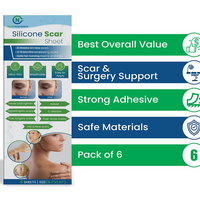 Scar sheet pack
